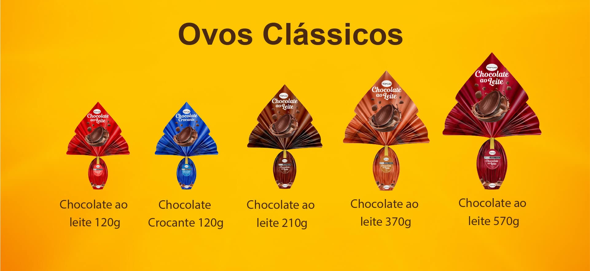 Pascoa
